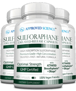 three bottles of Approved Science Sulforaphane with Activated BroccoRaphanin Plus and DRcaps. Optimal Strength. GMP Certified